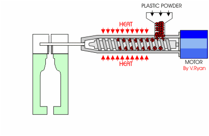 吹瓶機(jī)